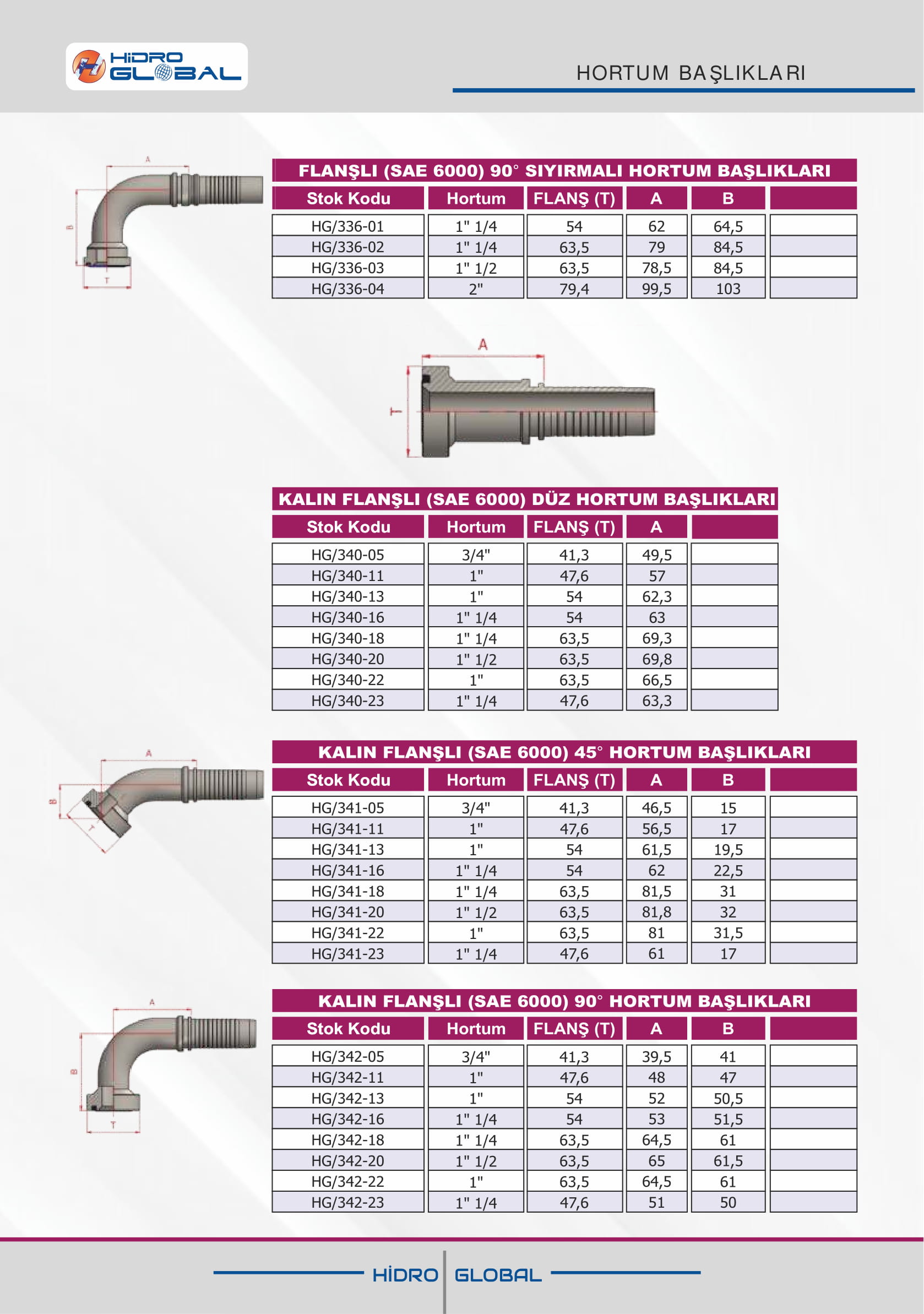 UZUN FLANŞLI 90 HORTUM BAŞLIKLARI